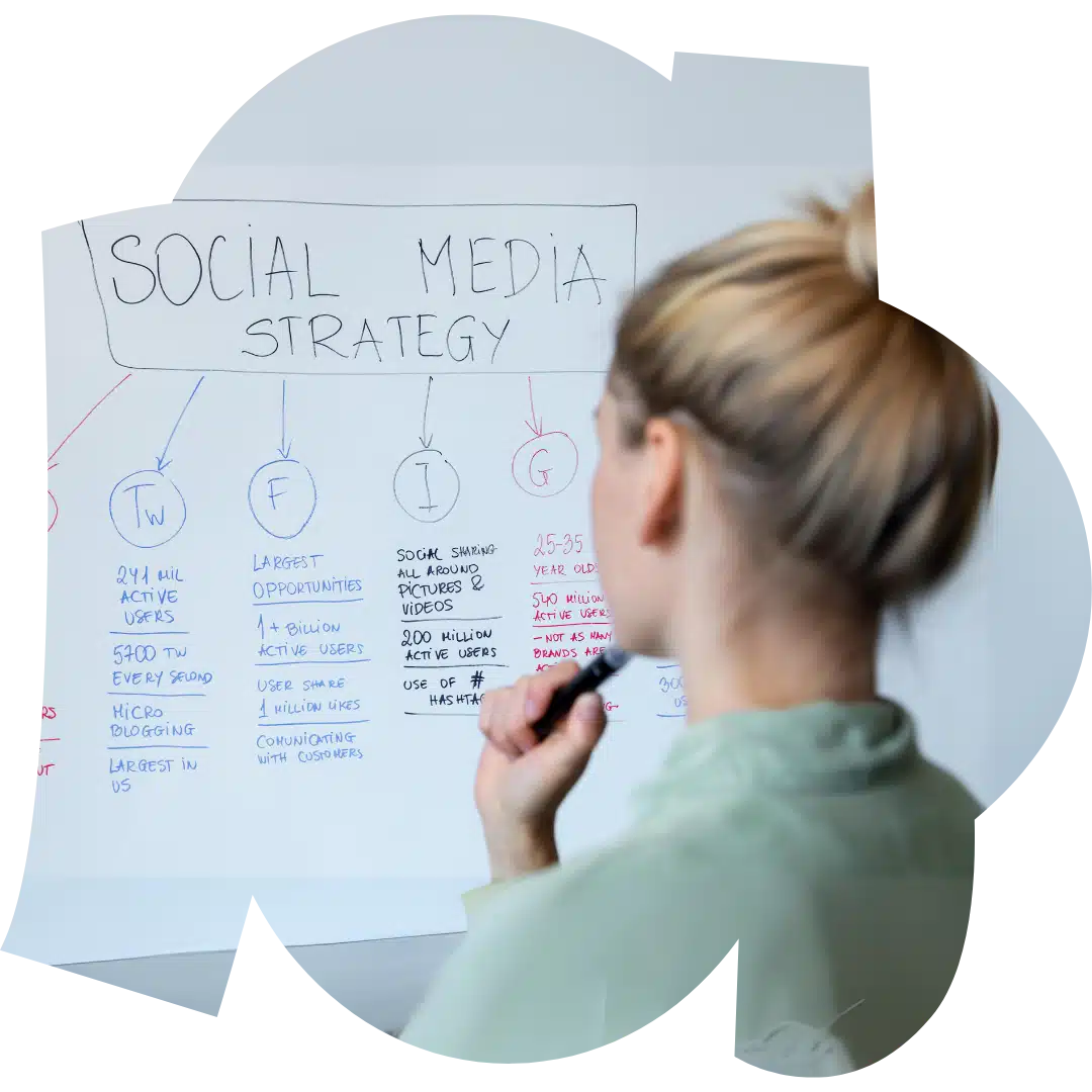 Eine Mitarbeiterin steht vor einem Whiteboard, auf dem eine Social Media Strategie mit verschiedenen Plattformen skizziert ist, bei der Rehr & Roeser Digital Marketing Agentur in Dortmund.